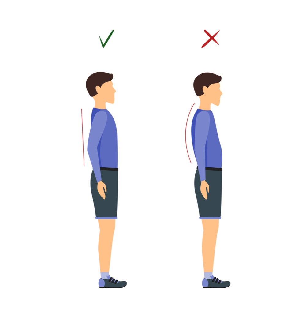 Correct and Incorrect Standing and Walking Posture Man.